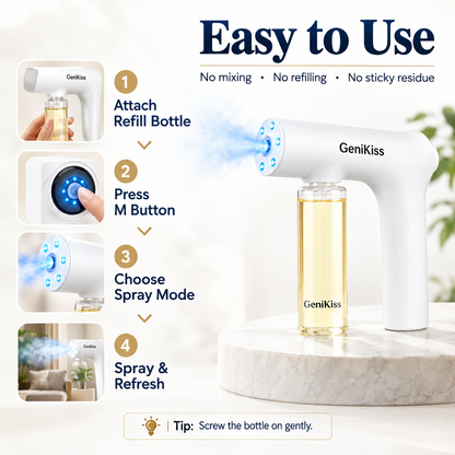 GeniKiss Nano Blue Light Probiotic Deodorizer Spray Kit