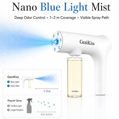GeniKiss Nano Blue Light Probiotic Deodorizer Spray Kit